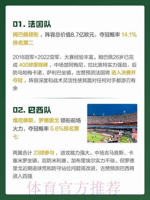 世界杯预测正规热门分析